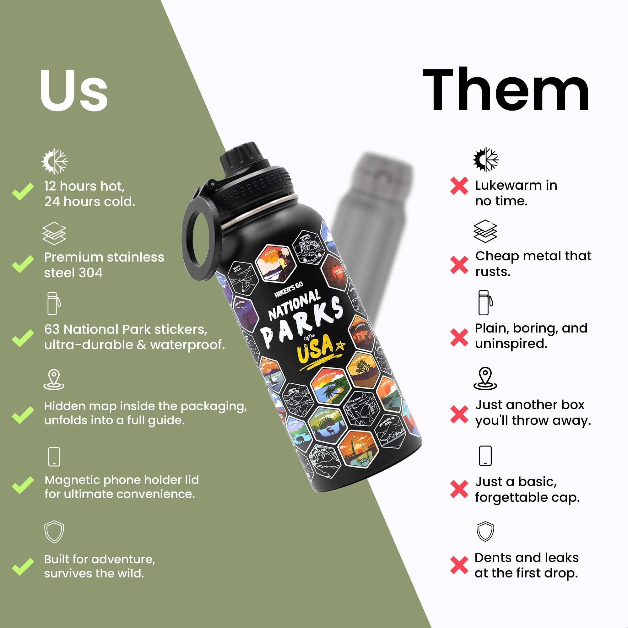 Hiker's Go National Parks Water Bottle – 32oz Insulated Stainless Steel with Magnetic Phone Holder Leak Proof Lid & 63 Waterproof Stickers