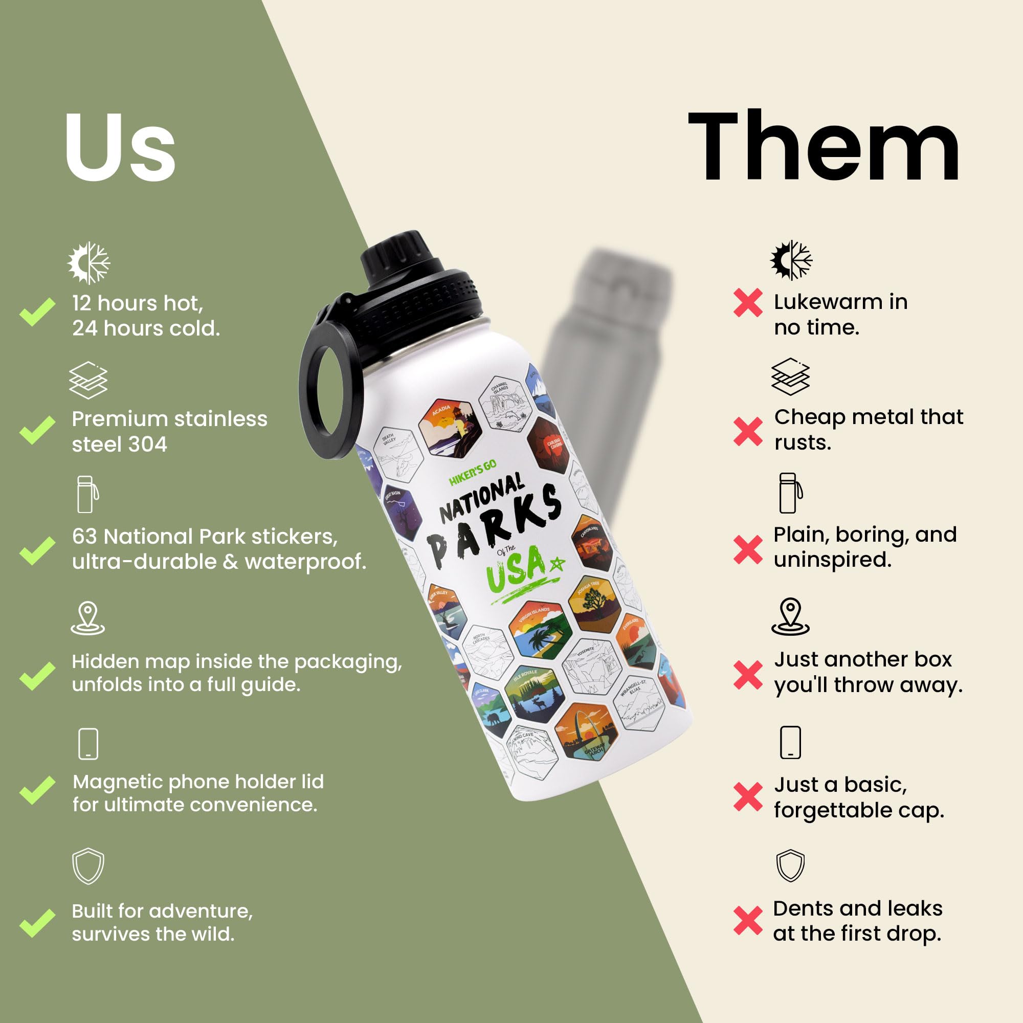 Hiker's Go National Parks Water Bottle – 32oz Insulated Stainless Steel with Magnetic Phone Holder Leak Proof Lid & 63 Waterproof Stickers